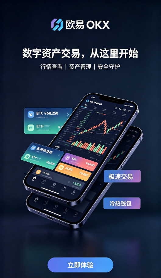 欧交易所APP官方网站操作步骤图